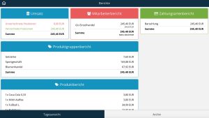 Screenshot der ready2order Berichtsansicht mit Kacheln für Umsatz, Mitarbeiterbericht und Zahlungsartenbericht sowie Produktgruppen- und Produktbericht in der Tagesansicht.
