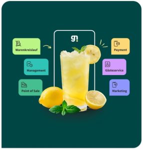 Grafik mit gastronovi-Logo und einem Cocktailglas in der Mitte, umgeben von sechs Modul-Icons: Warenkreislauf, Management, Point of Sale, Payment, Gästeservice und Marketing.